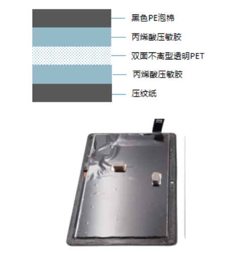 智能音箱5