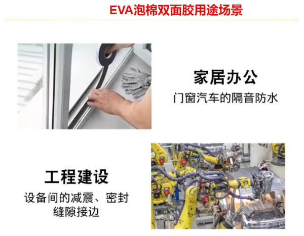 EVA泡棉双面胶用途