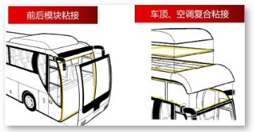 前后模块粘接