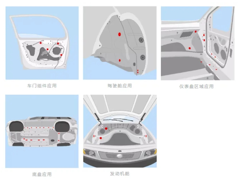 汽车孔径件